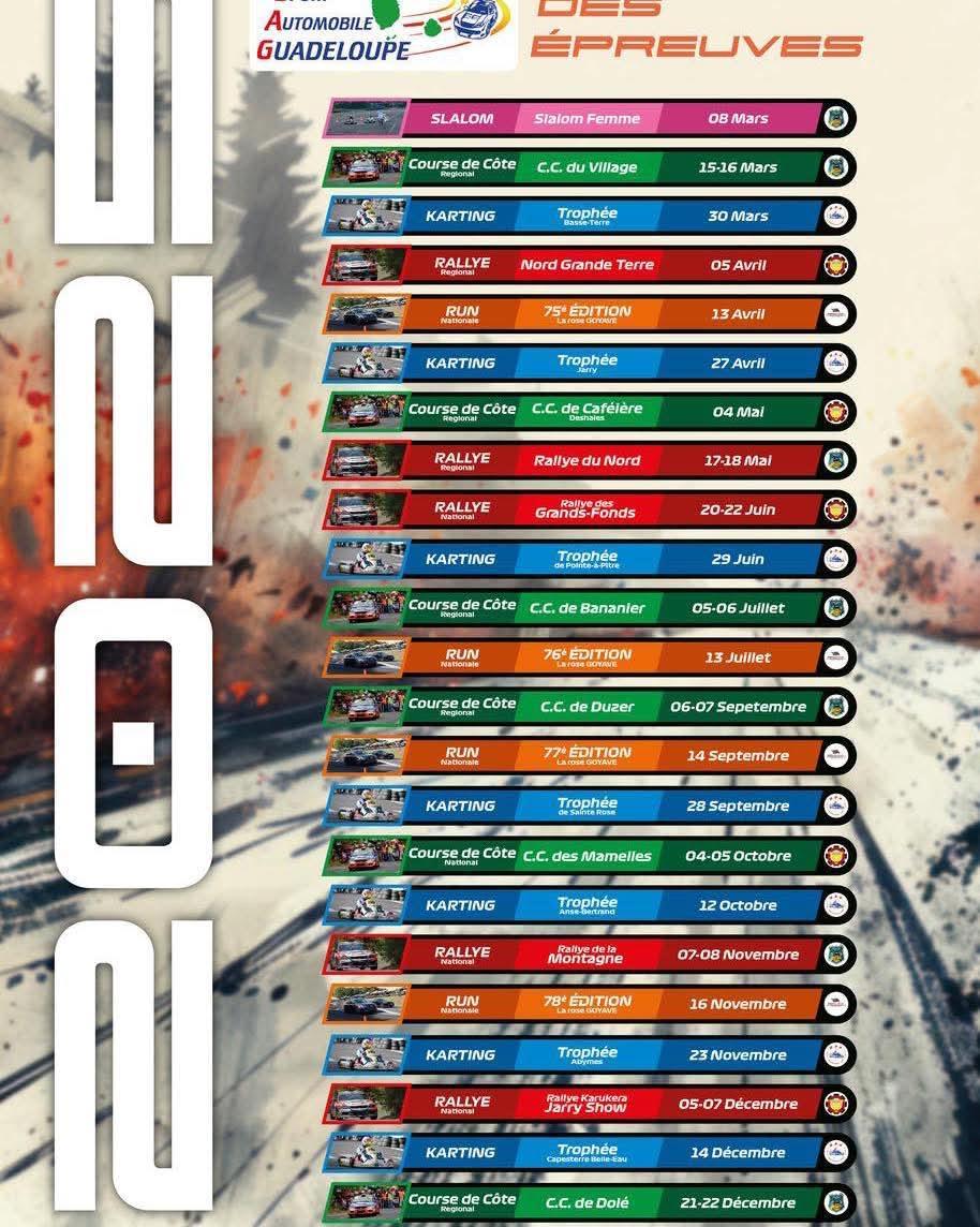 Course auto 2025